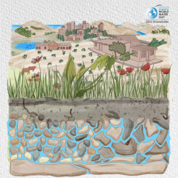Giornata Mondiale dell’Acqua, 22 marzo, #Groundwater