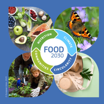 Food 2030 conference: Green and Resilient Food Systems.  PRIMA tra protagonisti dell’evento organizzato dalla Commissione Europea